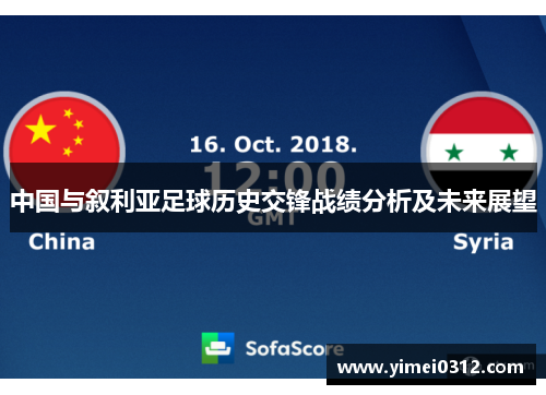中国与叙利亚足球历史交锋战绩分析及未来展望