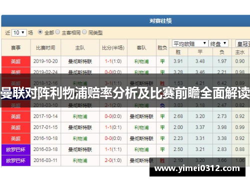 曼联对阵利物浦赔率分析及比赛前瞻全面解读