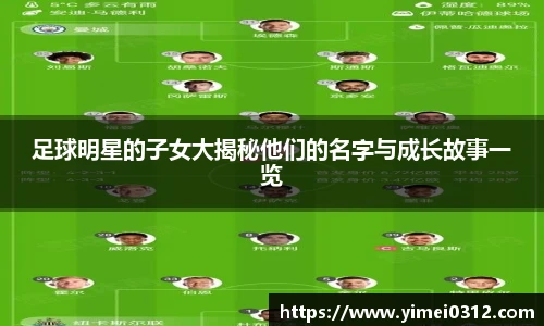 足球明星的子女大揭秘他们的名字与成长故事一览